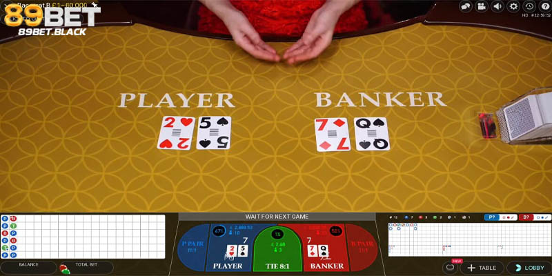 Mẹo chơi baccarat trực tuyến hay như chuyên gia